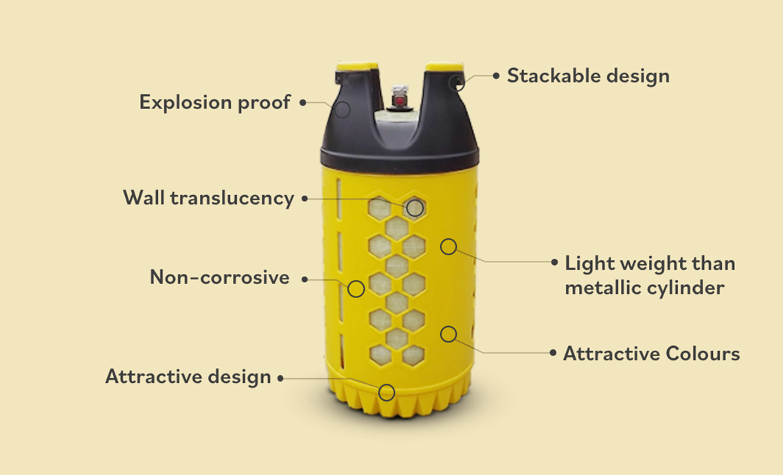 Composite Cylinder Manufacturer In India Composite Gas Cylinder